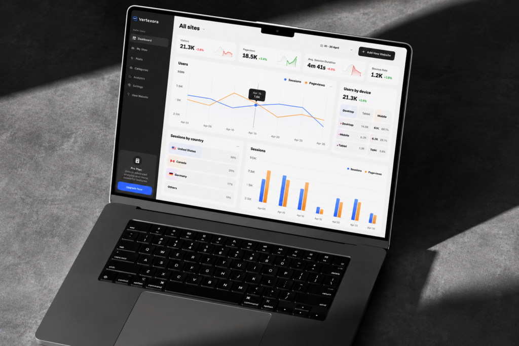 AI in SEO